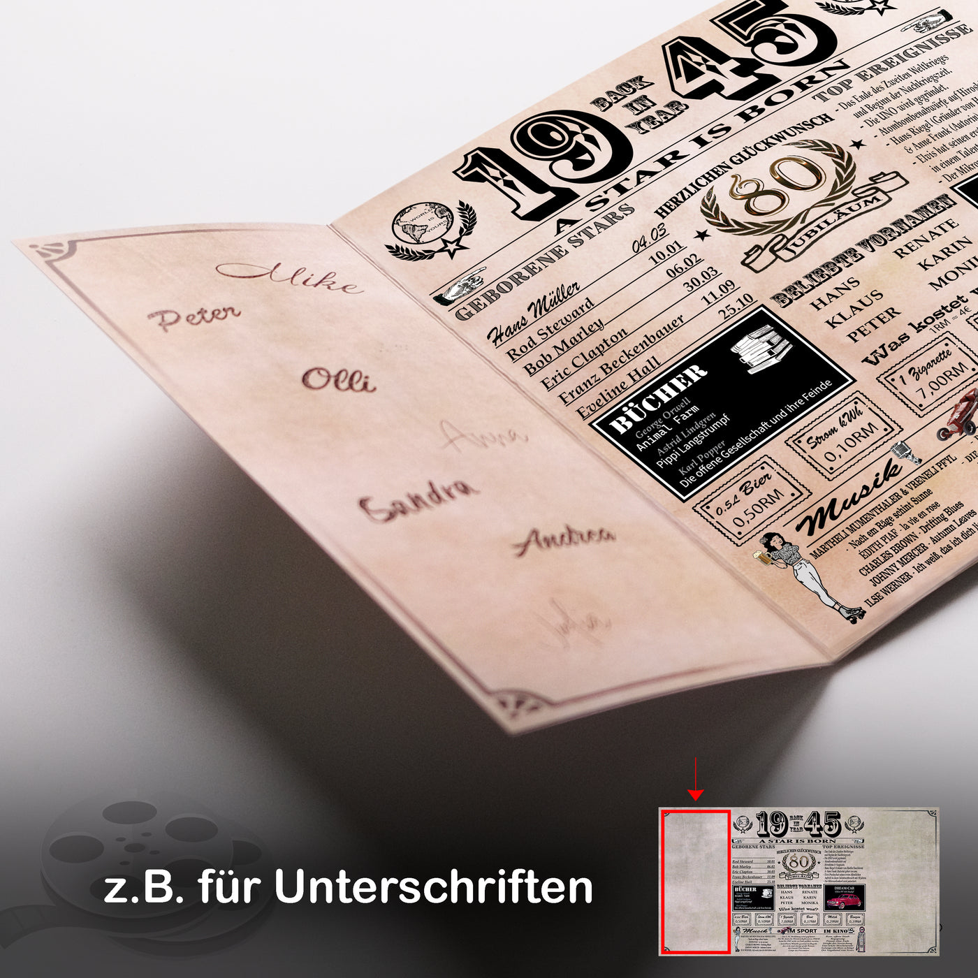 Geburtstagskarte 1945 - 80. Jubiläum