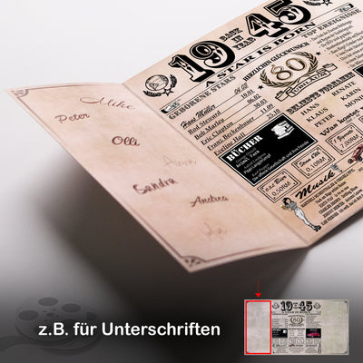 Geburtstagskarte 1945 - 80. Jubiläum