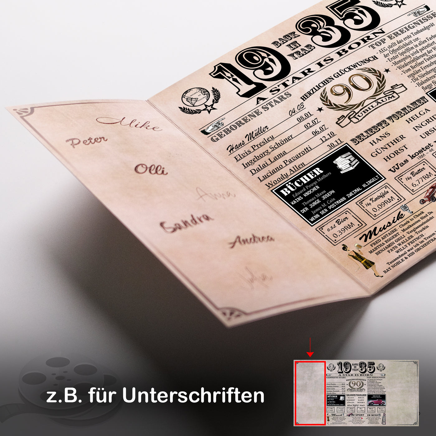 Geburtstagskarte 1935 - 90. Jubiläum