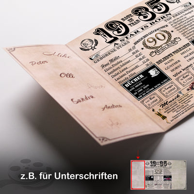 Geburtstagskarte 1935 - 90. Jubiläum
