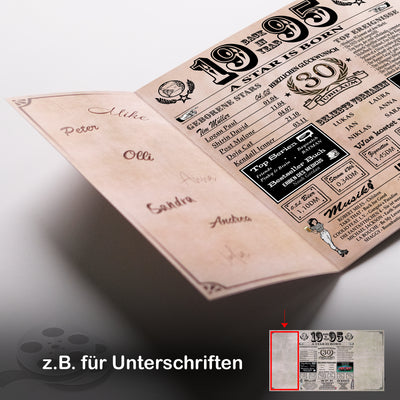 Geburtstagskarte 1995 - 30. Jubiläum