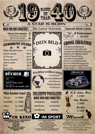 1940 back in year - Personalisierbare Jahreschronik