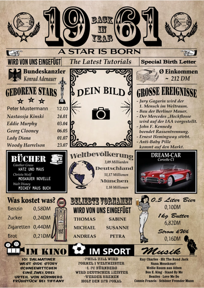 1961 back in year - Personalisierbare Jahreschronik