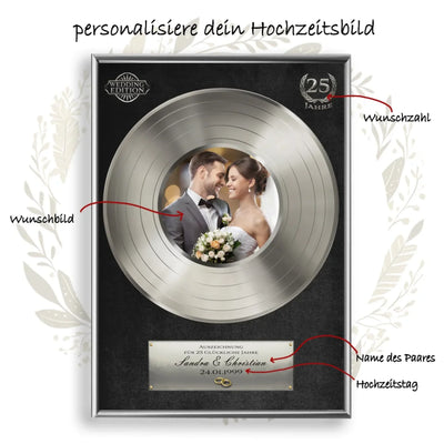 Main 2. Personalisierung