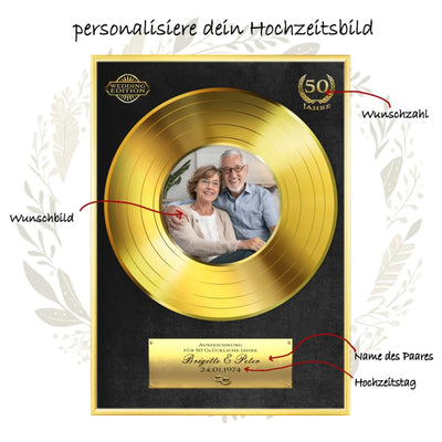 Main 2. personalisierung