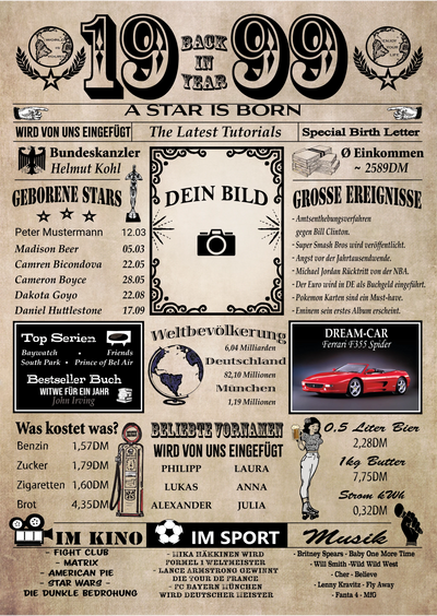 1999 back in year - Personalisierbare Jahreschronik