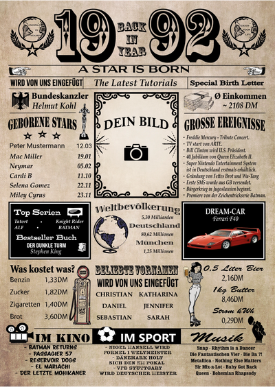 1992 back in year - Personalisierbare Jahreschronik