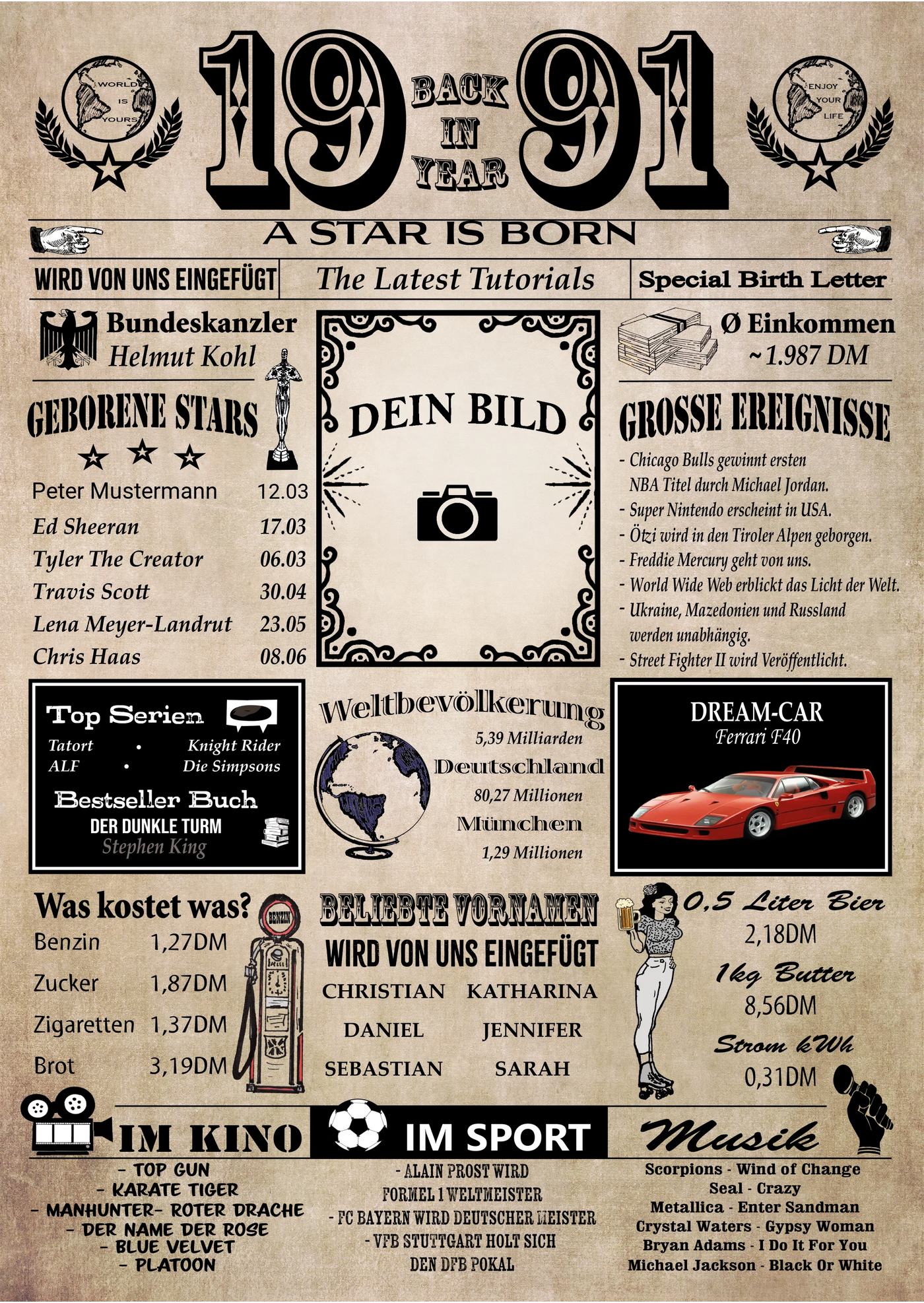 1991 back in year - Personalisierbare Jahreschronik