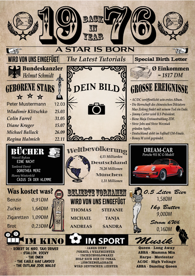 1976 back in year - Personalisierbare Jahreschronik